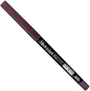Pupa Milano Made To Last Definition Eyes